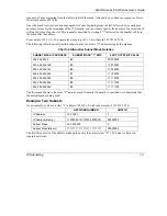 Preview for 221 page of ZyXEL Communications Zyair B-1000 v.2 User Manual