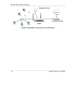 Preview for 24 page of ZyXEL Communications ZYAIR B-4000 User Manual