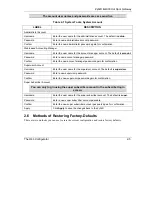 Preview for 29 page of ZyXEL Communications ZYAIR B-4000 User Manual