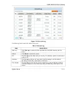 Preview for 89 page of ZyXEL Communications ZYAIR B-4000 User Manual