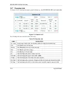 Preview for 92 page of ZyXEL Communications ZYAIR B-4000 User Manual