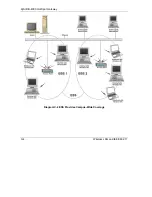 Preview for 136 page of ZyXEL Communications ZYAIR B-4000 User Manual