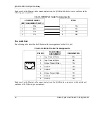 Preview for 156 page of ZyXEL Communications ZYAIR B-4000 User Manual