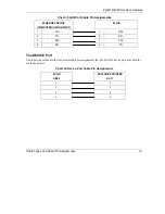 Preview for 157 page of ZyXEL Communications ZYAIR B-4000 User Manual