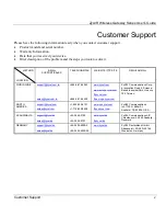 Preview for 5 page of ZyXEL Communications ZyAIR B-5000 User Manual