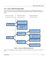 Preview for 35 page of ZyXEL Communications ZyAIR B-5000 User Manual