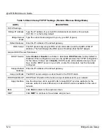 Preview for 70 page of ZyXEL Communications ZyAIR B-5000 User Manual