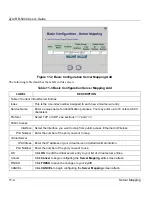 Preview for 106 page of ZyXEL Communications ZyAIR B-5000 User Manual