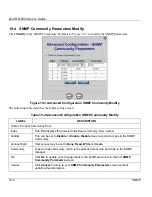 Preview for 142 page of ZyXEL Communications ZyAIR B-5000 User Manual