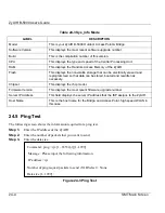 Preview for 198 page of ZyXEL Communications ZyAIR B-5000 User Manual