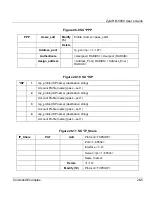 Preview for 207 page of ZyXEL Communications ZyAIR B-5000 User Manual