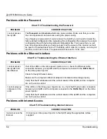 Preview for 270 page of ZyXEL Communications ZyAIR B-5000 User Manual