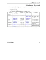 Preview for 7 page of ZyXEL Communications ZyAIR B-620 User Manual