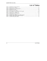 Preview for 12 page of ZyXEL Communications ZyAIR B-620 User Manual