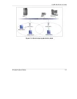 Preview for 17 page of ZyXEL Communications ZyAIR B-620 User Manual