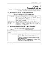 Preview for 47 page of ZyXEL Communications ZyAIR B-620 User Manual