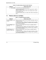 Preview for 48 page of ZyXEL Communications ZyAIR B-620 User Manual