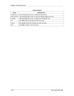 Preview for 36 page of ZyXEL Communications ZyAir G-100 User Manual