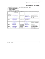 Preview for 5 page of ZyXEL Communications ZYAIR G-1000 User Manual