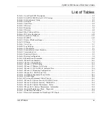 Preview for 15 page of ZyXEL Communications ZYAIR G-1000 User Manual