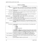 Preview for 74 page of ZyXEL Communications ZYAIR G-1000 User Manual