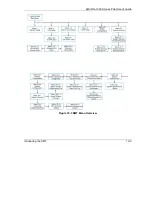 Preview for 95 page of ZyXEL Communications ZYAIR G-1000 User Manual