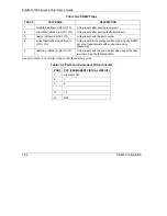 Preview for 114 page of ZyXEL Communications ZYAIR G-1000 User Manual