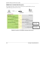 Preview for 168 page of ZyXEL Communications ZYAIR G-1000 User Manual