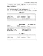 Preview for 177 page of ZyXEL Communications ZYAIR G-1000 User Manual