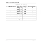 Preview for 180 page of ZyXEL Communications ZYAIR G-1000 User Manual