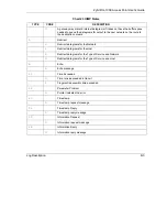 Preview for 189 page of ZyXEL Communications ZYAIR G-1000 User Manual