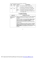 Preview for 9 page of ZyXEL Communications ZYAIR G-110 Quick Installation Manual