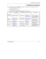 Предварительный просмотр 7 страницы ZyXEL Communications ZyAIR G-200 User Manual