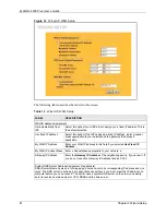 Предварительный просмотр 62 страницы ZyXEL Communications ZyAIR G-2000 Plus User Manual