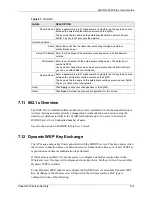 Предварительный просмотр 105 страницы ZyXEL Communications ZyAIR G-2000 Plus User Manual