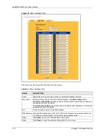 Предварительный просмотр 114 страницы ZyXEL Communications ZyAIR G-2000 Plus User Manual