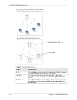 Предварительный просмотр 116 страницы ZyXEL Communications ZyAIR G-2000 Plus User Manual