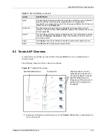 Предварительный просмотр 119 страницы ZyXEL Communications ZyAIR G-2000 Plus User Manual