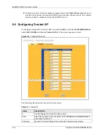 Предварительный просмотр 120 страницы ZyXEL Communications ZyAIR G-2000 Plus User Manual