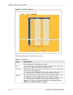 Предварительный просмотр 122 страницы ZyXEL Communications ZyAIR G-2000 Plus User Manual