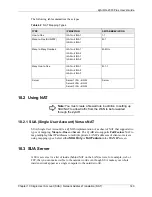 Предварительный просмотр 141 страницы ZyXEL Communications ZyAIR G-2000 Plus User Manual