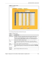 Предварительный просмотр 145 страницы ZyXEL Communications ZyAIR G-2000 Plus User Manual