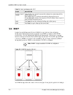 Предварительный просмотр 162 страницы ZyXEL Communications ZyAIR G-2000 Plus User Manual