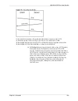 Предварительный просмотр 183 страницы ZyXEL Communications ZyAIR G-2000 Plus User Manual