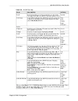 Предварительный просмотр 319 страницы ZyXEL Communications ZyAIR G-2000 Plus User Manual