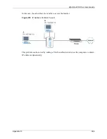 Предварительный просмотр 395 страницы ZyXEL Communications ZyAIR G-2000 Plus User Manual