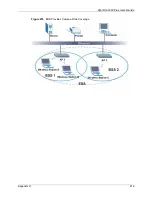 Предварительный просмотр 413 страницы ZyXEL Communications ZyAIR G-2000 Plus User Manual