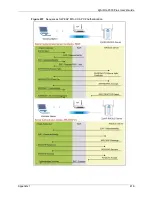 Предварительный просмотр 417 страницы ZyXEL Communications ZyAIR G-2000 Plus User Manual