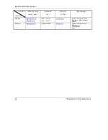 Preview for 8 page of ZyXEL Communications ZyAIR G-220 User Manual