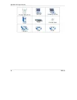 Preview for 14 page of ZyXEL Communications ZYAIR G-300 User Manual